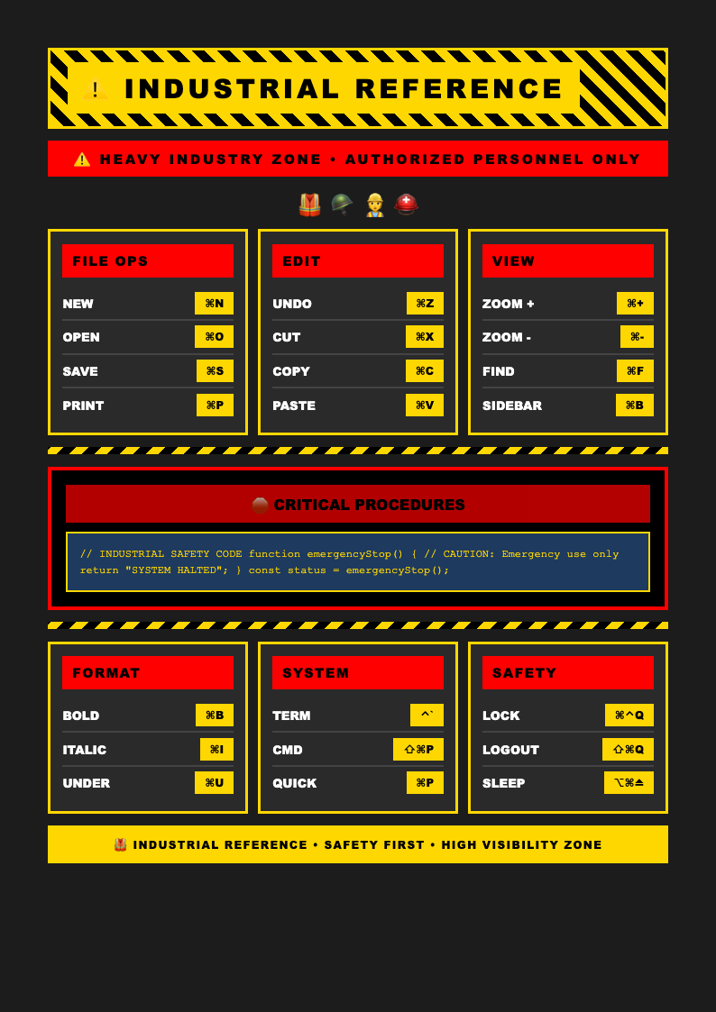 Industrial quick reference